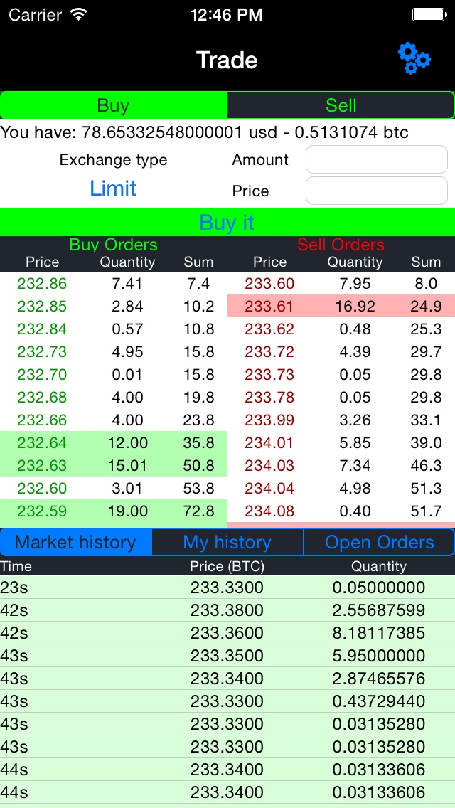 Carnet d’ordres Traderbit